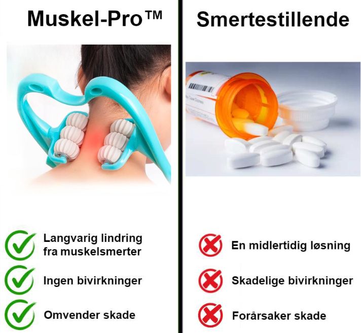 Muskel-Pro™