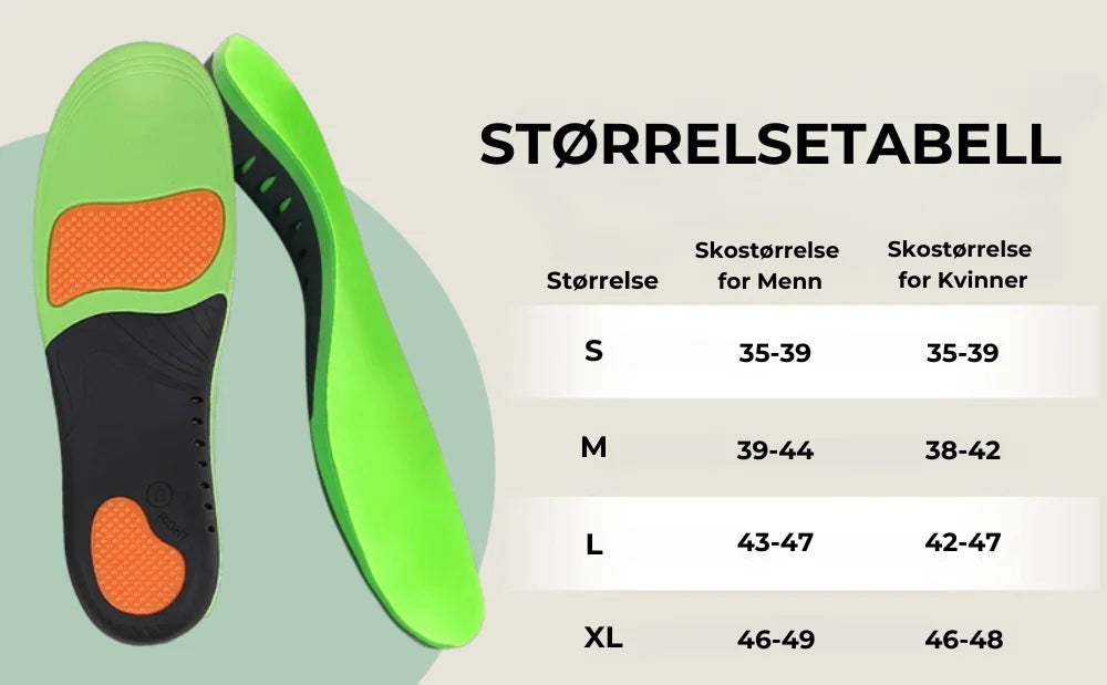 Innleggssåler-Pro™